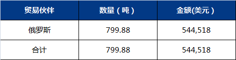 1703307377660217.png image.png