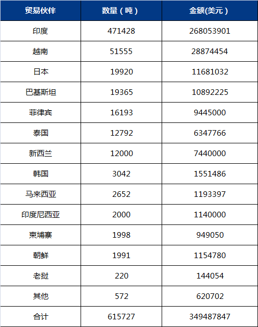 1703307423249893.png image.png