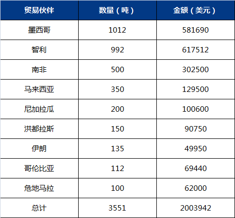 1703307546746700.png image.png
